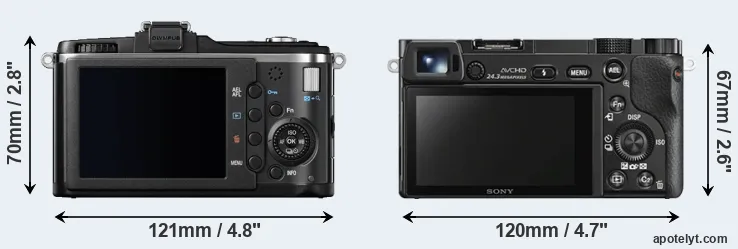 Comparison E-P2 or A6000 rear