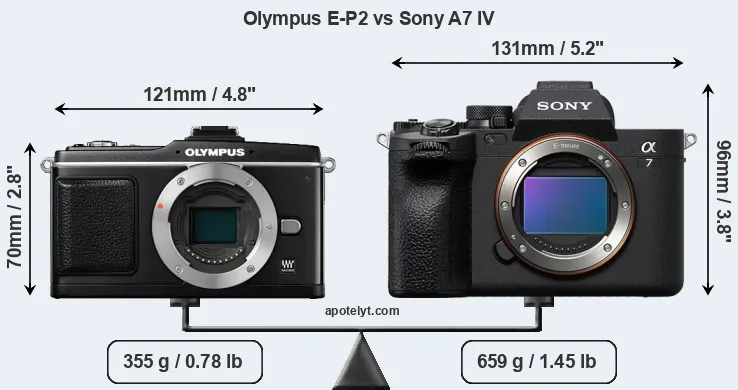 Size Olympus E-P2 vs Sony A7 IV
