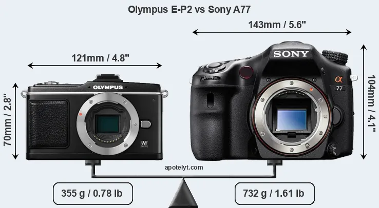 Size Olympus E-P2 vs Sony A77