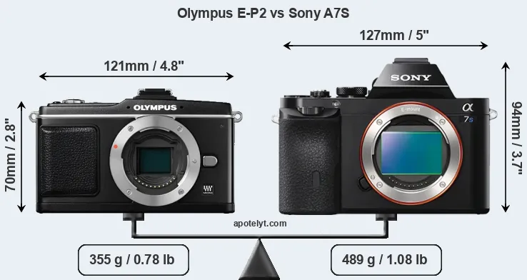 Size Olympus E-P2 vs Sony A7S