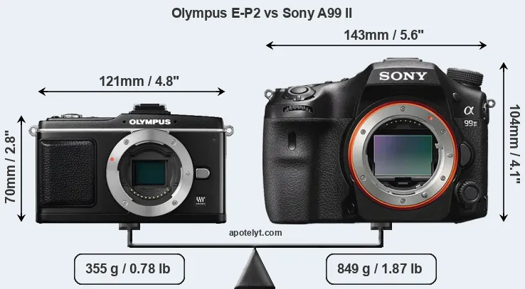 Size Olympus E-P2 vs Sony A99 II