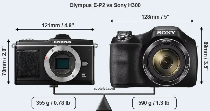 Size Olympus E-P2 vs Sony H300