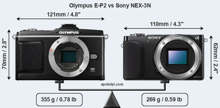 Size Olympus E-P2 vs Sony NEX-3N