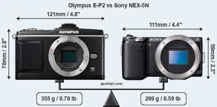 Size Olympus E-P2 vs Sony NEX-5N