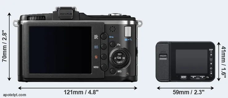 Comparison E-P2 or RX0 II rear