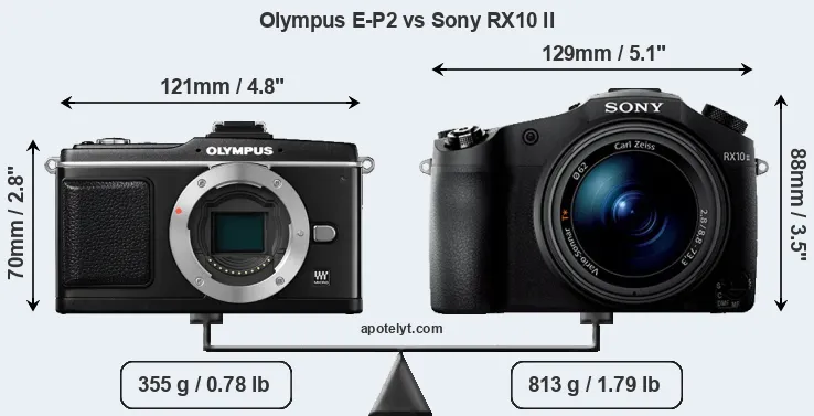 Size Olympus E-P2 vs Sony RX10 II