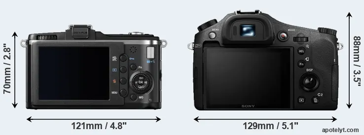 Comparison E-P2 or RX10 II rear