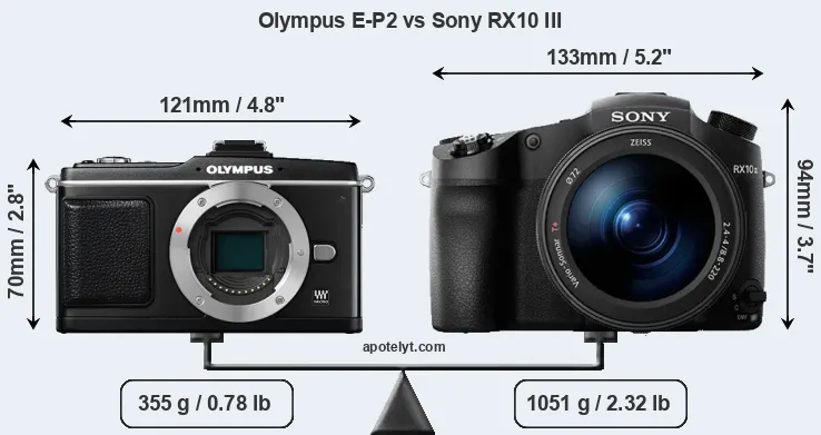 Size Olympus E-P2 vs Sony RX10 III