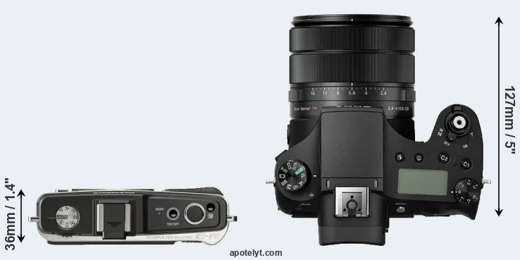 Compare E-P2 versus RX10 III top