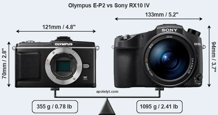 Size Olympus E-P2 vs Sony RX10 IV