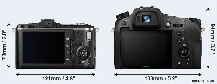 Comparison E-P2 or RX10 IV rear