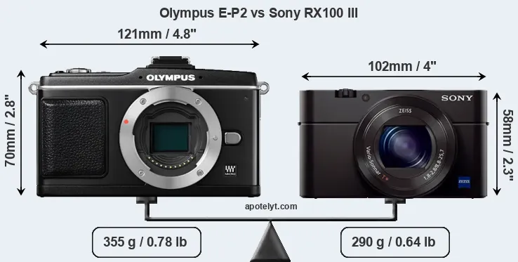 Size Olympus E-P2 vs Sony RX100 III