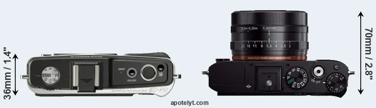 Compare E-P2 versus RX1R top