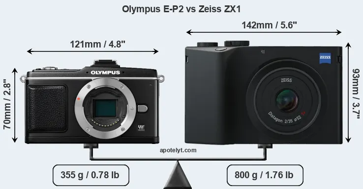 Size Olympus E-P2 vs Zeiss ZX1