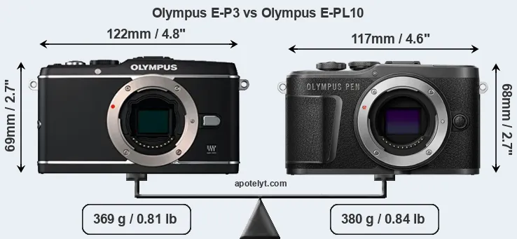 Size Olympus E-P3 vs Olympus E-PL10