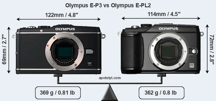 Size Olympus E-P3 vs Olympus E-PL2