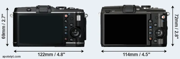 Comparison E-P3 or E-PL2 rear