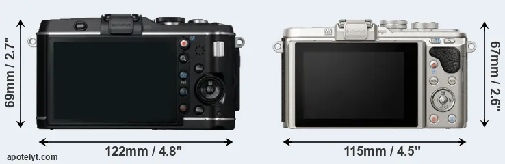 Comparison E-P3 or E-PL8 rear