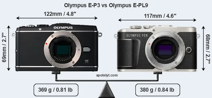 Size Olympus E-P3 vs Olympus E-PL9
