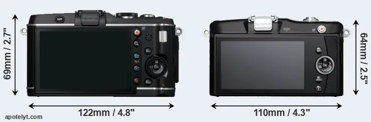 Comparison E-P3 or E-PM1 rear