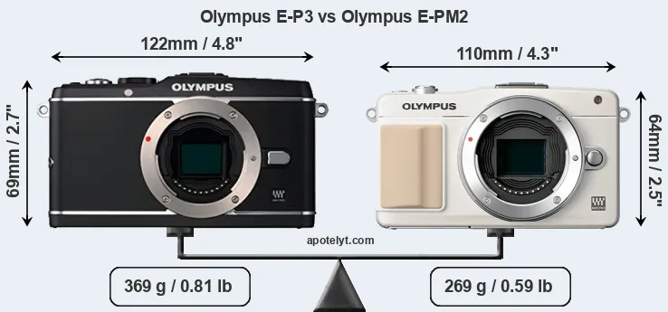 Size Olympus E-P3 vs Olympus E-PM2