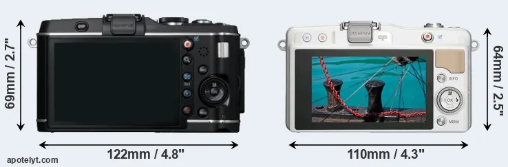 Comparison E-P3 or E-PM2 rear