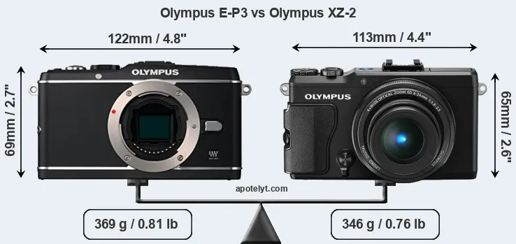 Size Olympus E-P3 vs Olympus XZ-2