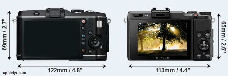 Comparison E-P3 or XZ-2 rear