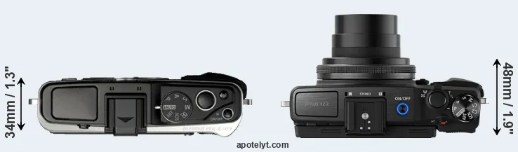 Compare E-P3 versus XZ-2 top