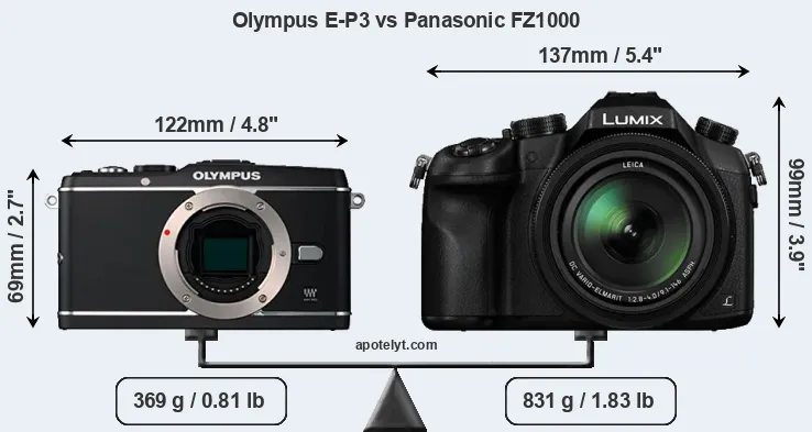 Size Olympus E-P3 vs Panasonic FZ1000