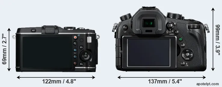 Comparison E-P3 or FZ1000 rear