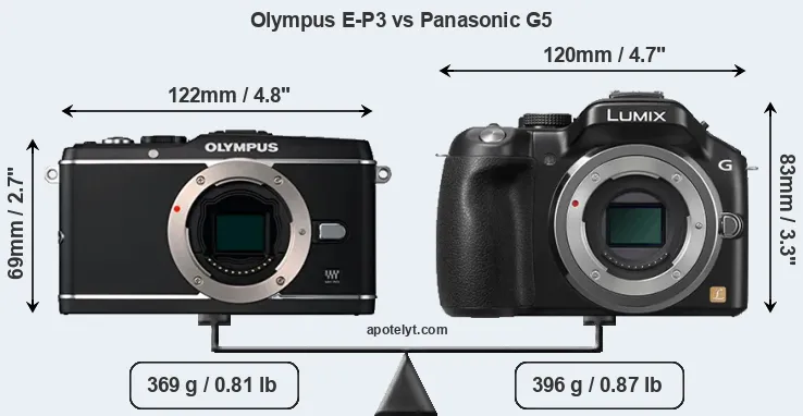 Size Olympus E-P3 vs Panasonic G5