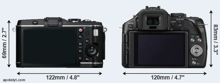 Comparison E-P3 or G5 rear