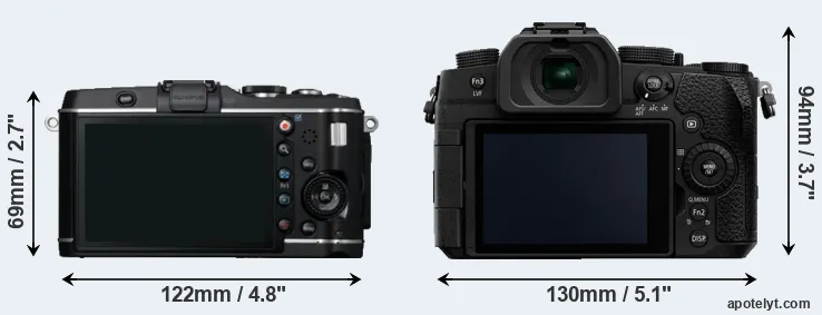 Comparison E-P3 or G95 rear