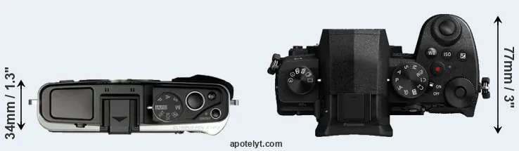 Compare E-P3 versus G95 top