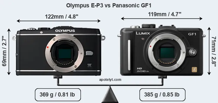 Size Olympus E-P3 vs Panasonic GF1