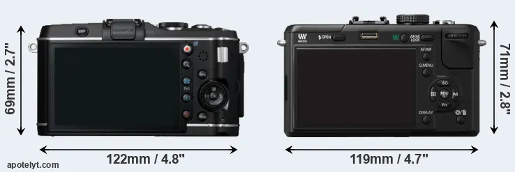 Comparison E-P3 or GF1 rear