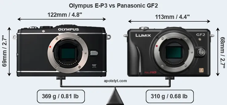 Size Olympus E-P3 vs Panasonic GF2
