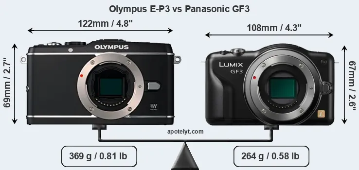 Size Olympus E-P3 vs Panasonic GF3
