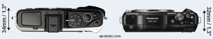 Compare E-P3 versus GF3 top
