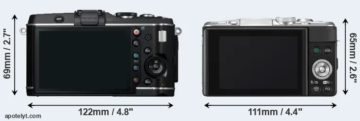 Comparison E-P3 or GF6 rear
