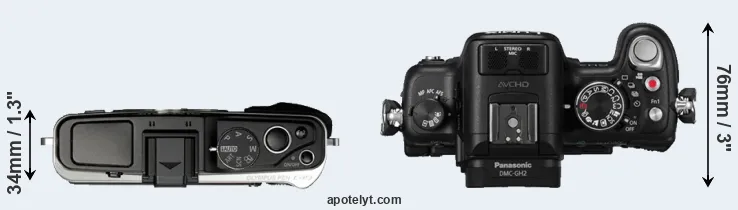 Compare E-P3 versus GH2 top