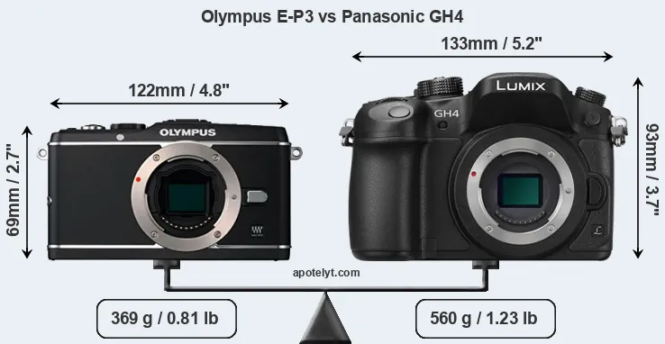 Size Olympus E-P3 vs Panasonic GH4
