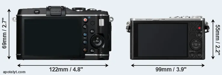 Comparison E-P3 or GM1 rear