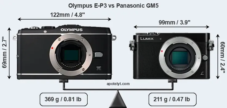 Size Olympus E-P3 vs Panasonic GM5