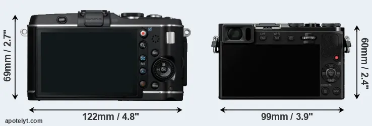 Comparison E-P3 or GM5 rear