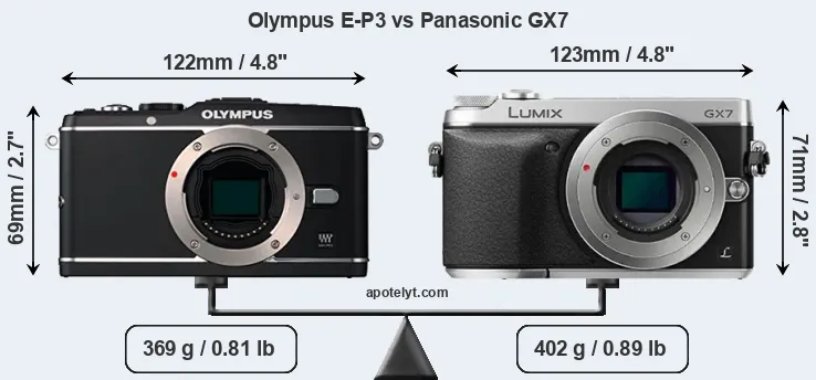 Size Olympus E-P3 vs Panasonic GX7