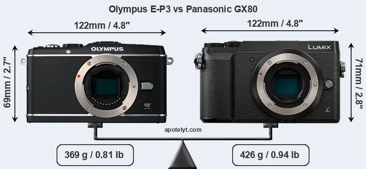 Size Olympus E-P3 vs Panasonic GX80