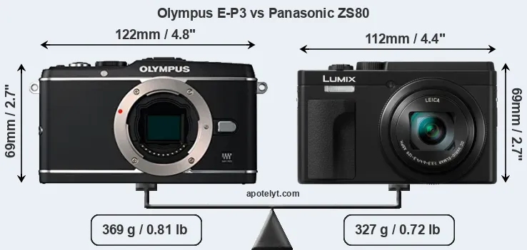 Size Olympus E-P3 vs Panasonic ZS80