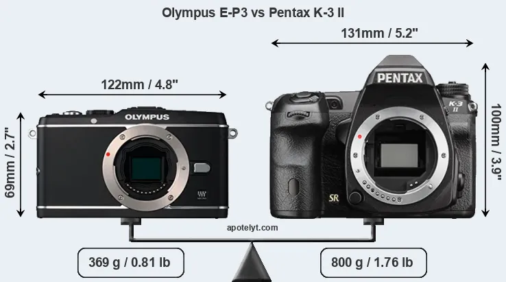 Size Olympus E-P3 vs Pentax K-3 II